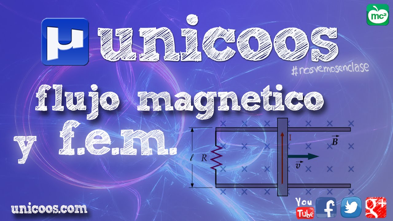 Electromagnetismo - FISICA