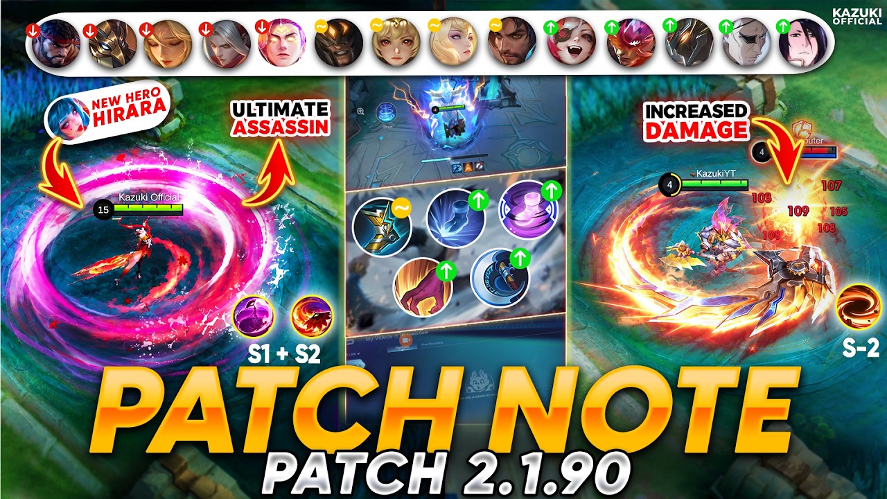 BIG UPDATE IS HERE: NEW HERO HIRARA + 43 HERO BUFF & NERF | BUFF RETRI | FRAGMENT SHOP UPDATE & MORE background