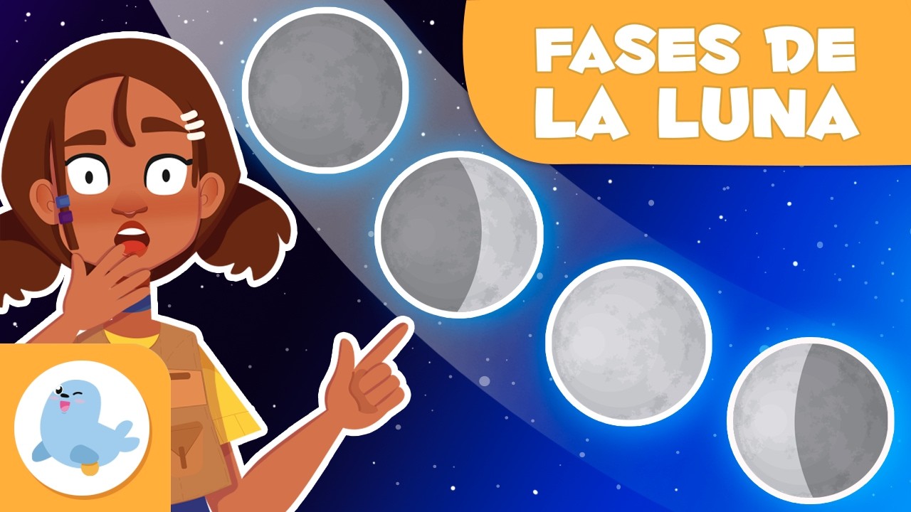 Ciencias Sociales para niños de 6 a 7 años