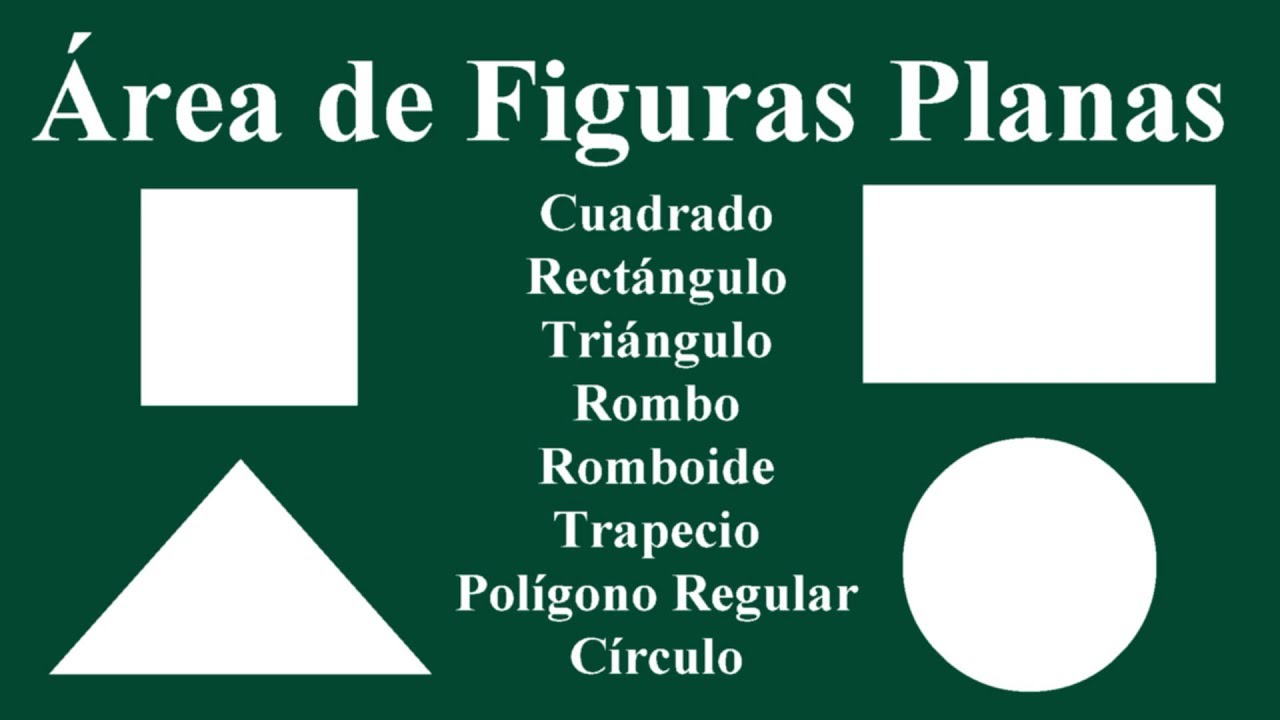 Área y Perímetro de Figuras Planas: cuadrado, rectángulo, triángulo, rombo, romboide...
