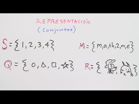Probabilidad │3. Conjuntos