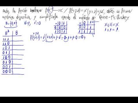 Álgebras de Boole