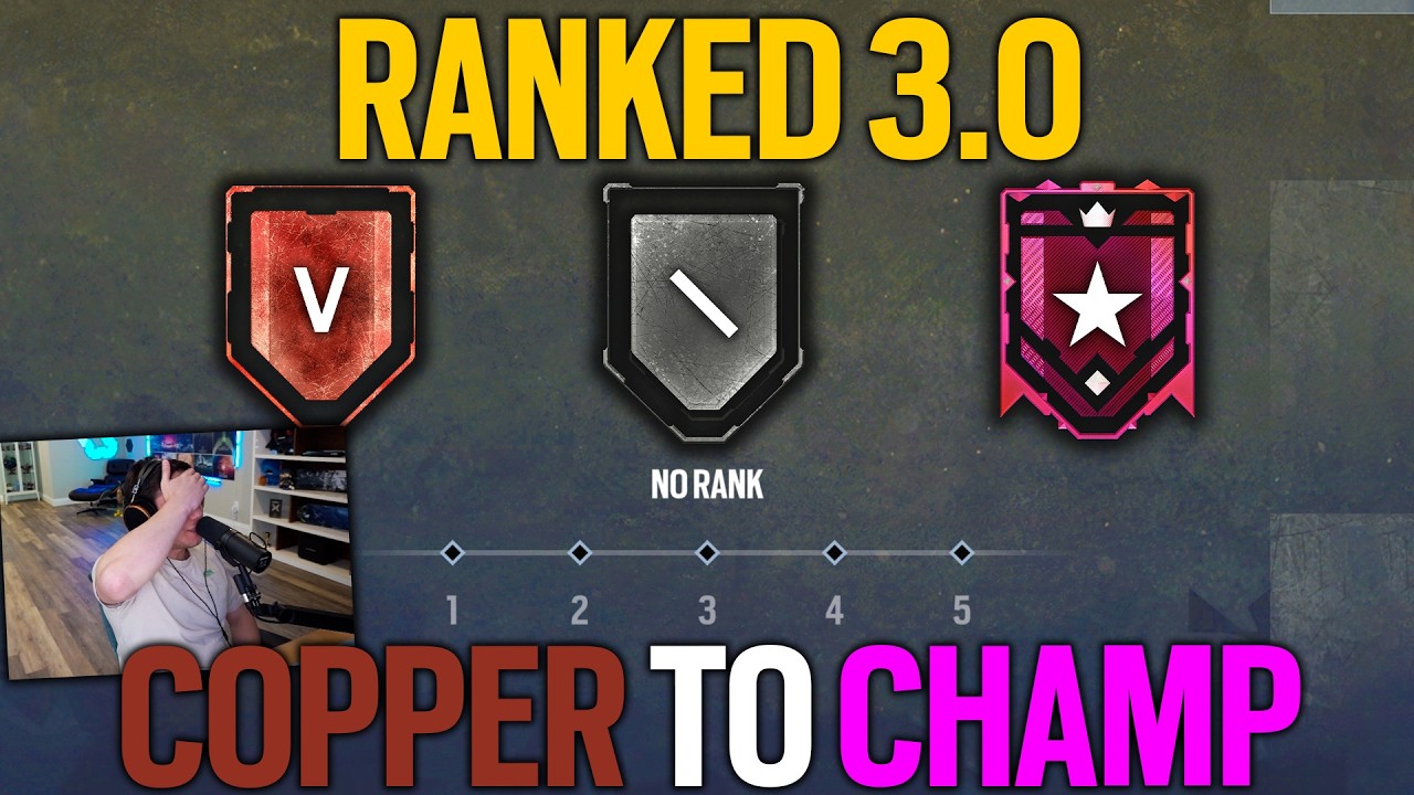 COPPER TO CHAMPION IS BACK (THE IMPOSSIBLE CHALLENGE)
