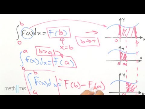 Cálculo integral │ 10. Integral definida