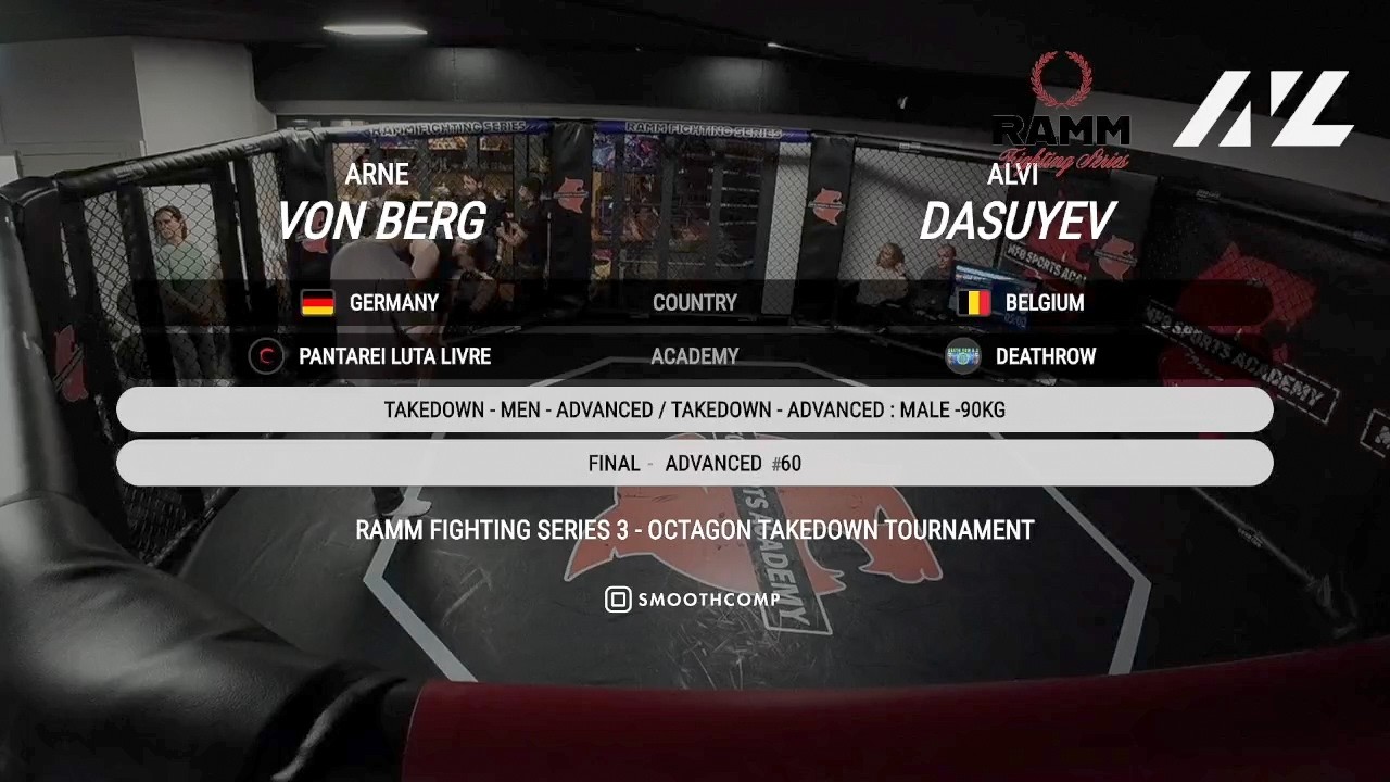Arne von Berg vs. Alvi Dasuyev | Advanced -90kg Final | RAMM TAKEDOWN TOURNAMENT background