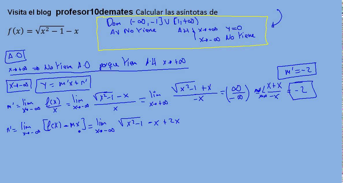 Asíntotas de funciones Irracionales Con raíces Ejercicios resueltos