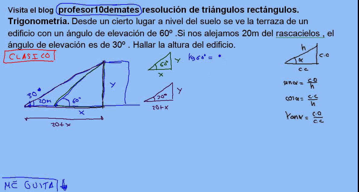 Metodo de las tangentes trigonometría