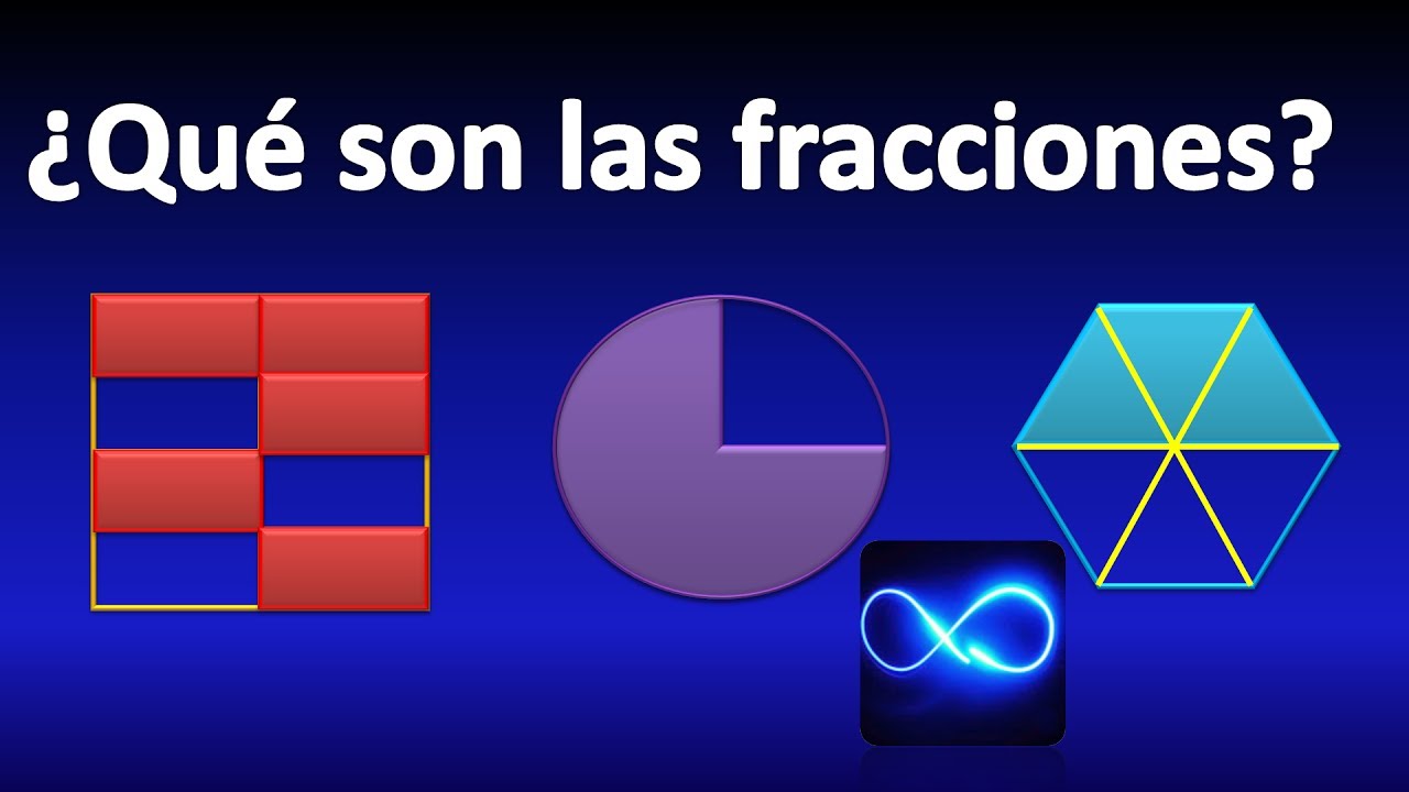 Fracciones DESDE CERO (Todo sobre FRACCIONES)