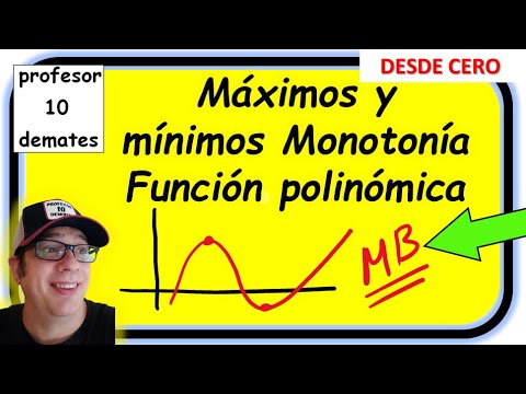 Maximos y minimos de una funcion monotonía , crecimiento