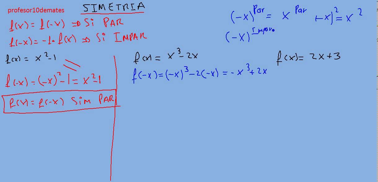 Repaso funciones elementales 1 bachillerato