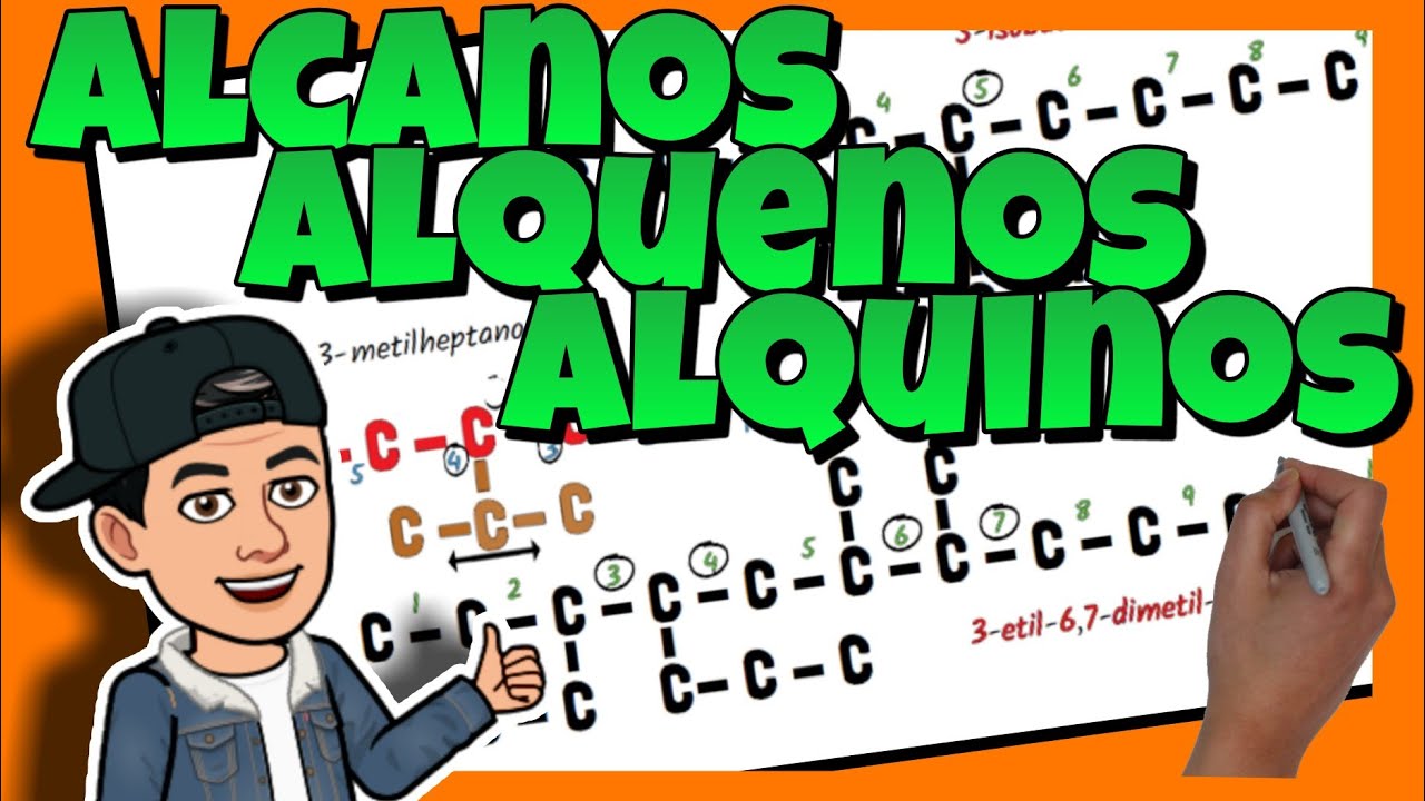 🔴 FORMULACIÓN ORGANICA - QUÍMICA