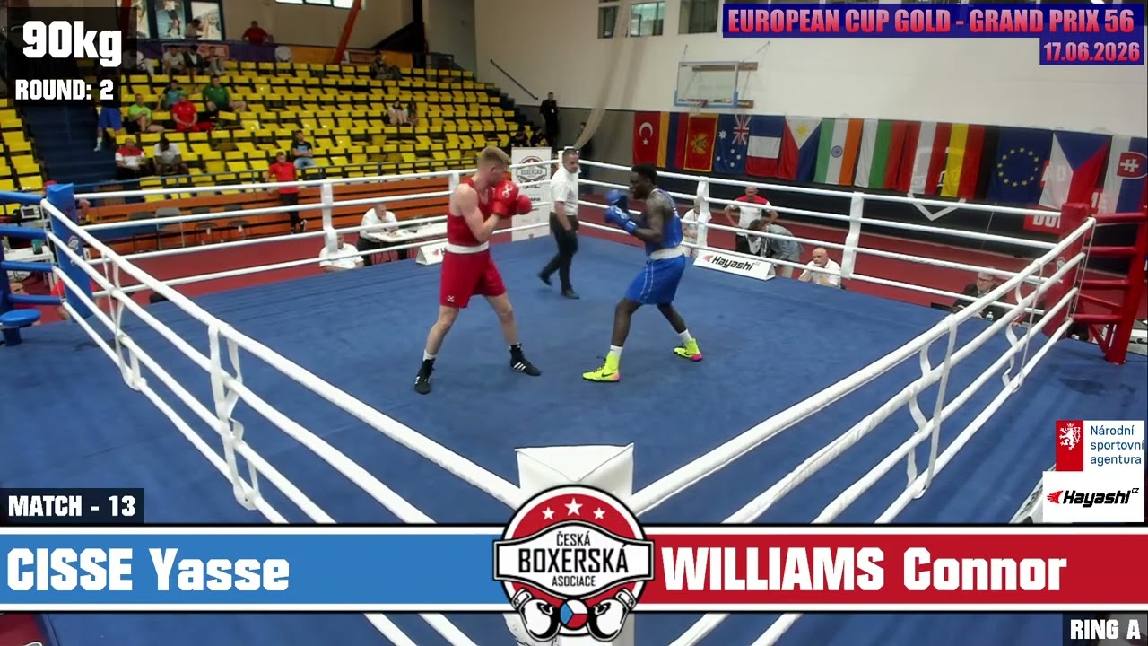 Connor Williams (WAL) vs. Yasse Cisse (GER) Grand Prix Ústí nad Labem 2026 (90kg) background