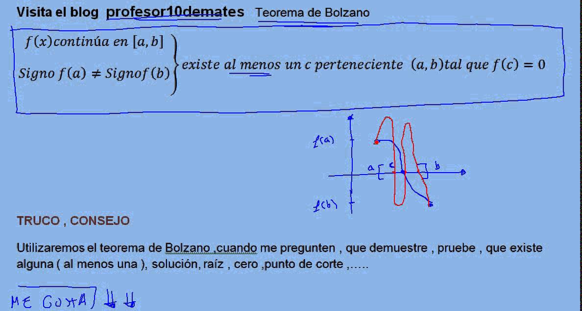 Teorema de BOLZANO y ROLLE