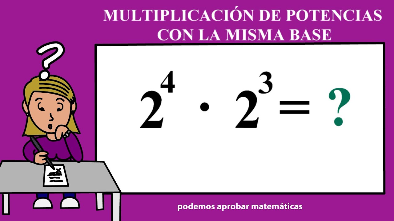Multiplicación y división de potencias con la misma base y mismo exponente