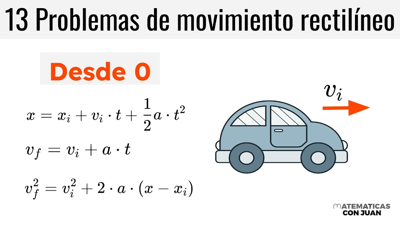 Problemas de Cinemática (Examen / Mixtos / Nivel Pro)