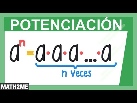 Aritmética │ 10. Potencias y leyes de exponentes