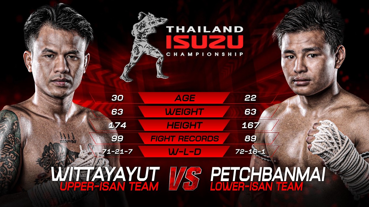 Wittayayut Win-Ubon vs. Petchbanmai Sor.Sunan | THAI FIGHT LEAGUE 103 | 7 June 2026 background