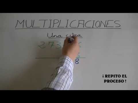 Aprender a multiplicar y tablas de multiplicar