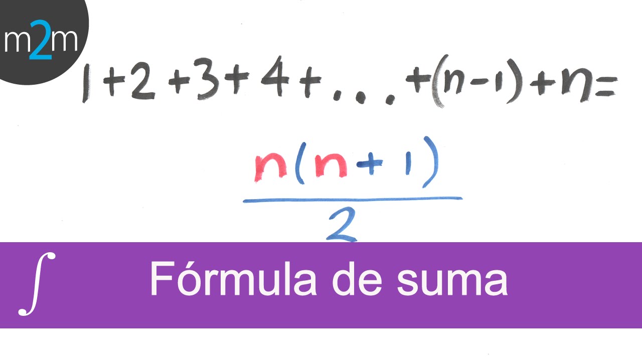 Cálculo integral │ 1. Concepto de integral
