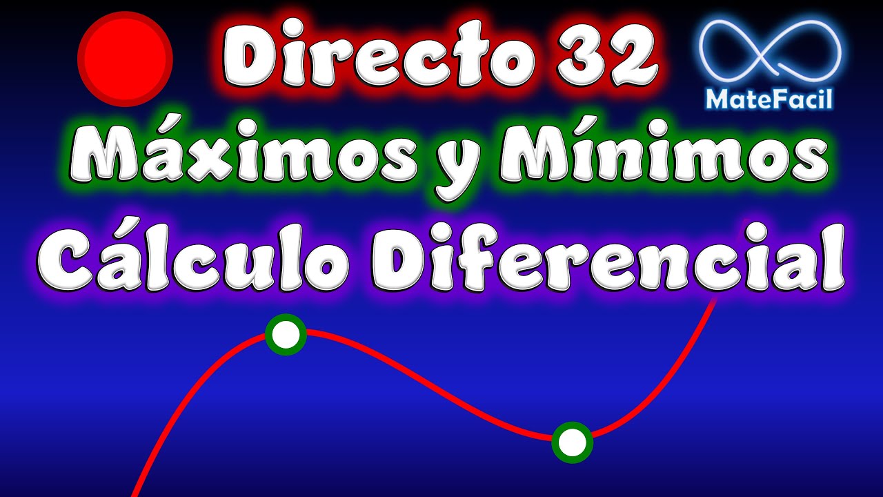 Aplicaciones de las DERIVADAS