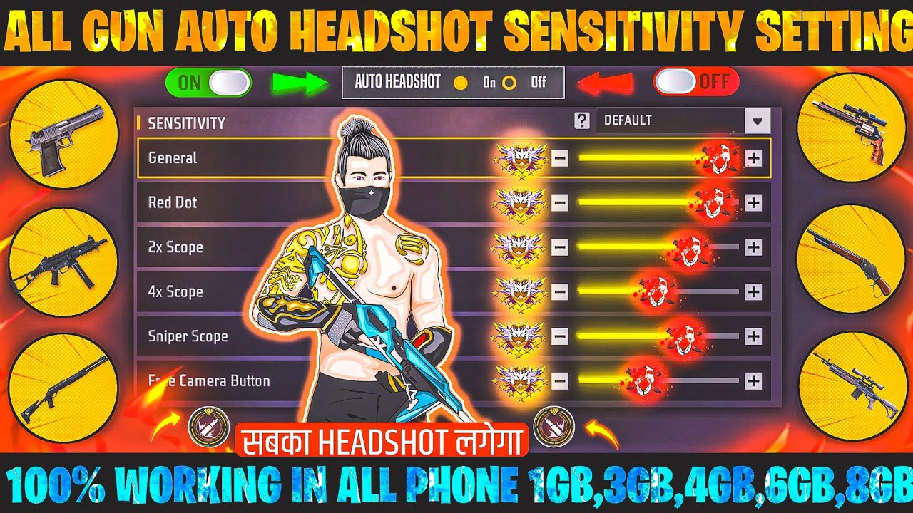 Free Fire Max Auto Headshot Trick 2026 Sensitivity Setting | 2gb, 4gb, 6gb Ram Headshot Sensitivity