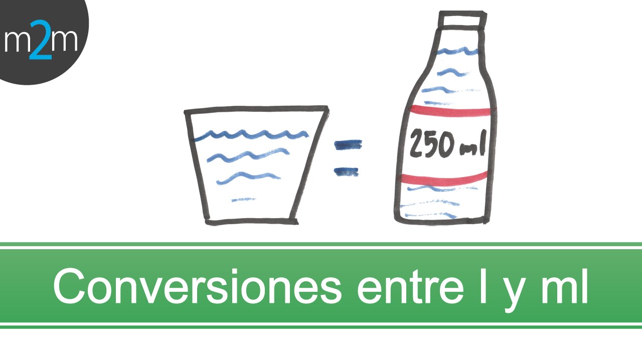 Aritmética │ 13. Conversión de unidades