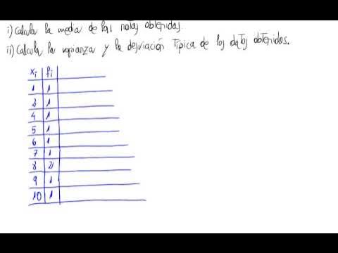 Estadística unidimensional