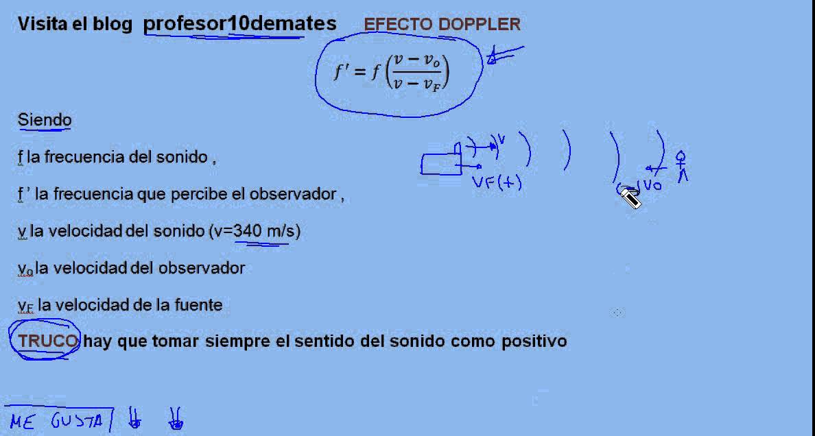 EFECTO DOPPLER Ejercicios resueltos física