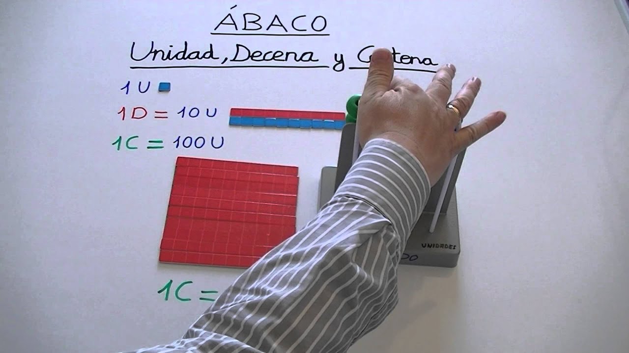 Descomponer números de 2, 3, 4, 5, 6, 7, 8 y 9 cifras