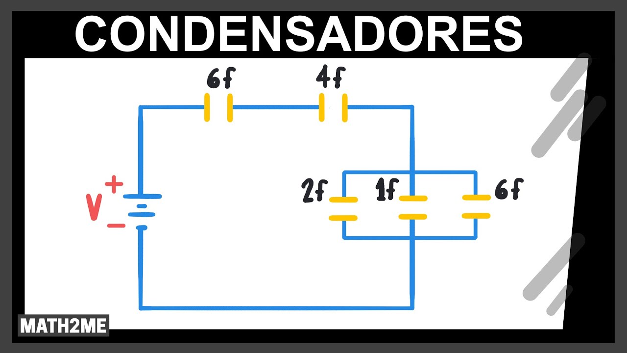 6. Electromagnetismo | Física