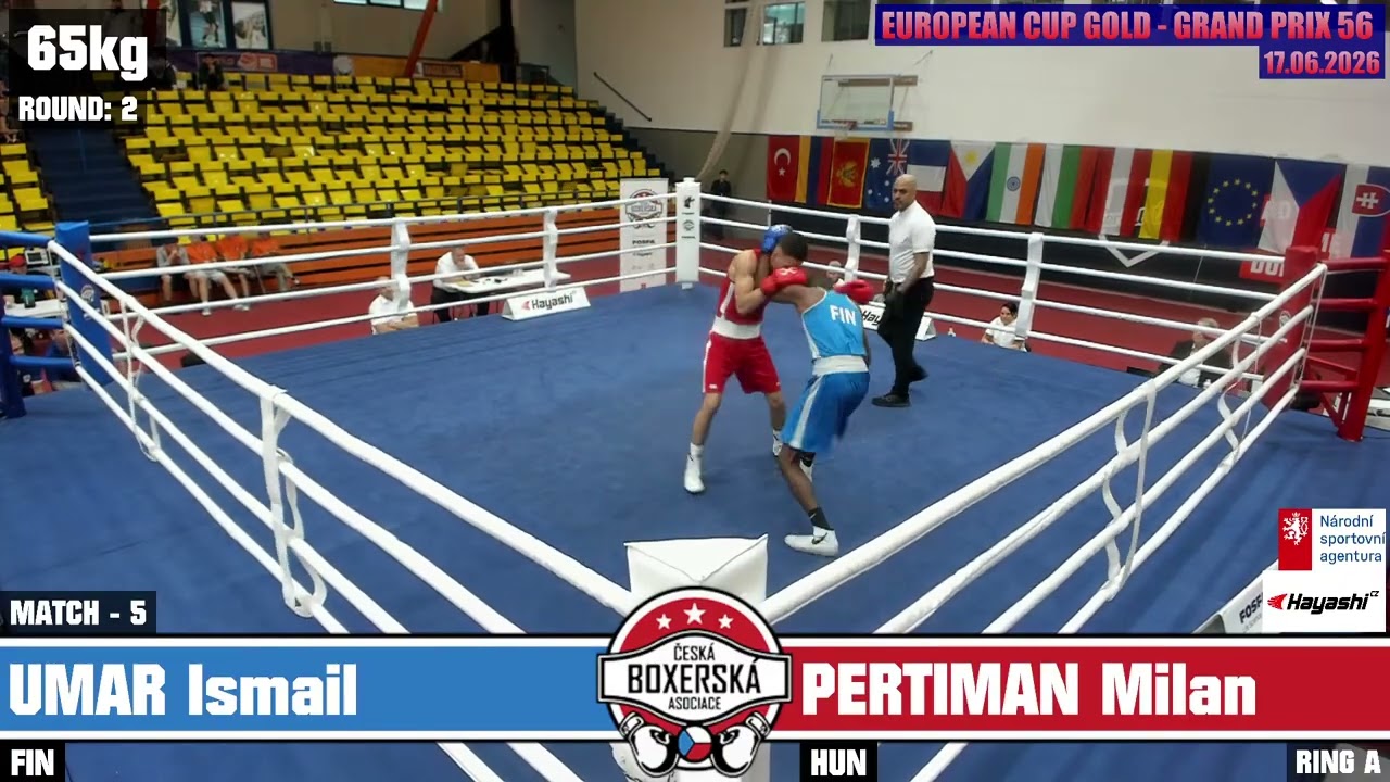 Ismail Umar (FIN) vs. Milán Petrimán (HUN) Grand Prix Ústí nad Labem 2026 (65kg) background
