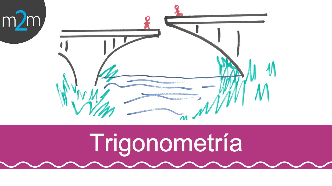 Trigonometría │ 1. Conceptos básicos de trigonometría