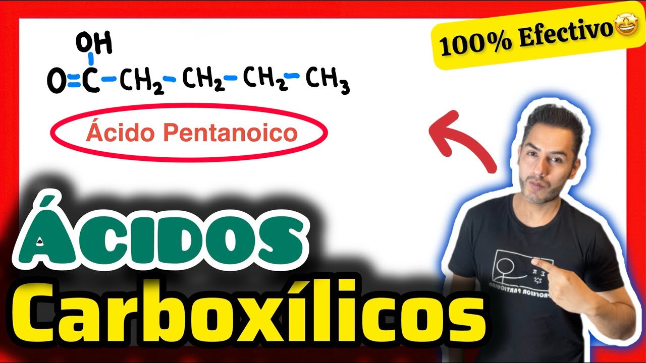 Ácidos Carboxílicos Ejercicios background
