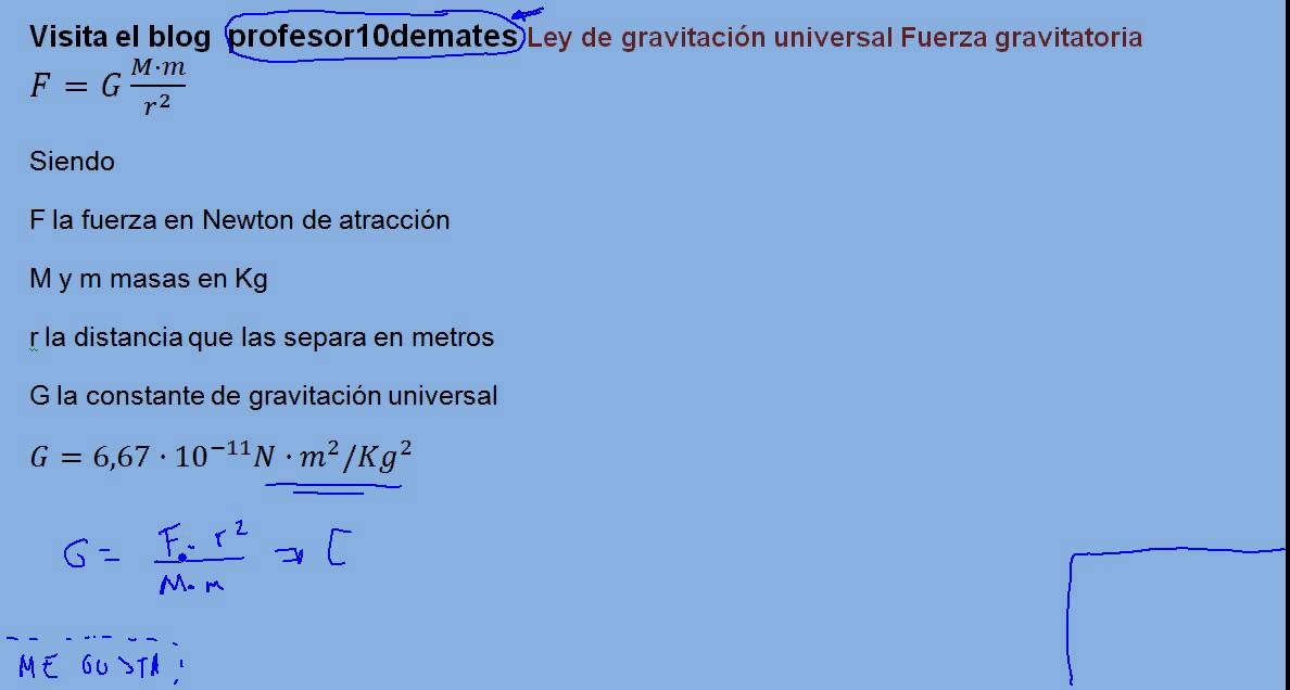 Campo gravitatorio 2 Bachillerato ley de gravitación universal