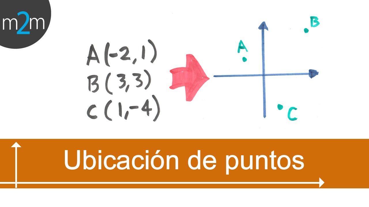 Tercer semestre de bachillerato