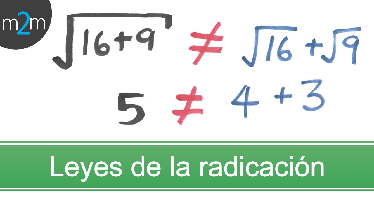 Aritmética │ 12. Radicación y racionalización de números