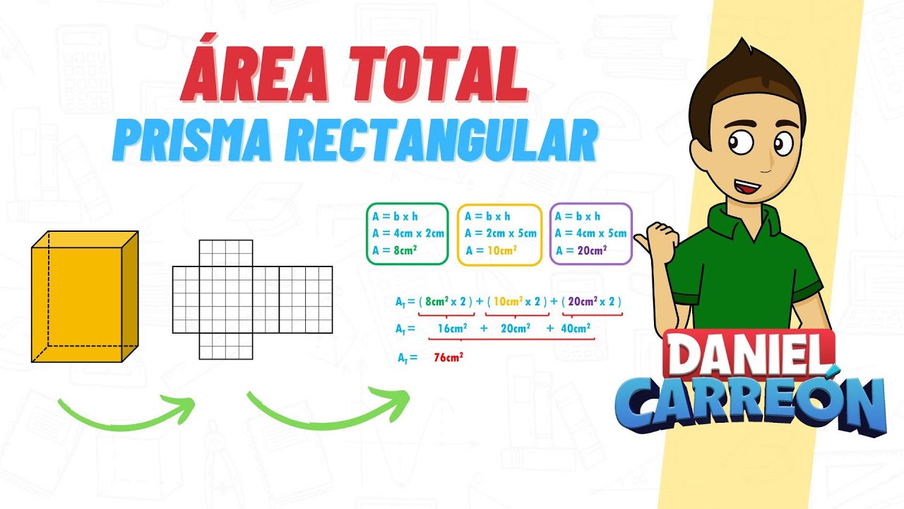 AREAS TOTALES