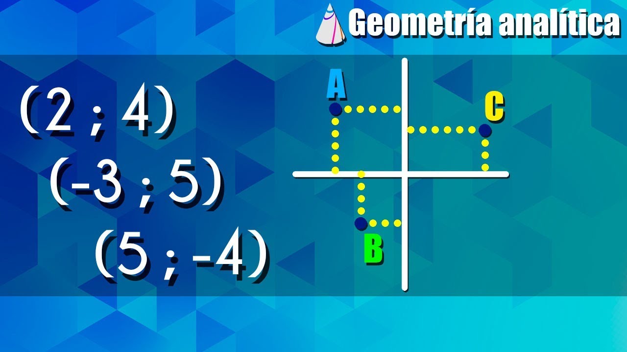 Matemáticas III - 3º Bachillerato