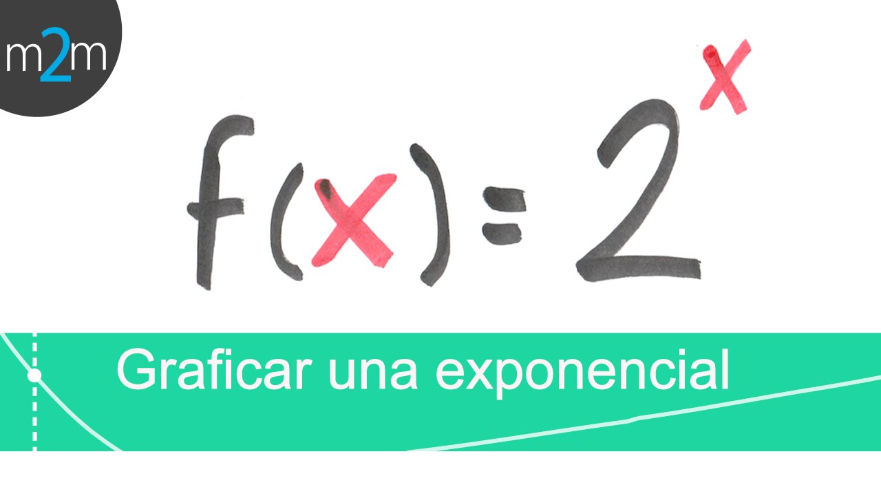 Pre - Cálculo │ 11. Traslación de funciones