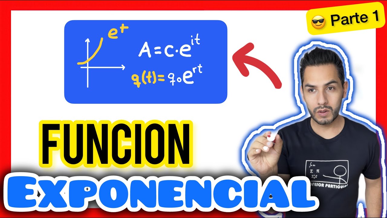 Función Exponencial Ejercicios Resueltos