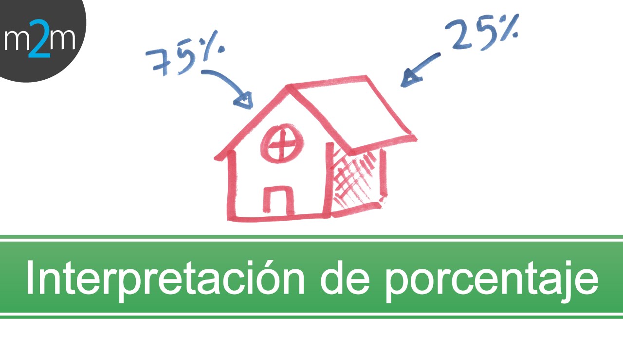 Aritmética │ 9. Porcentajes