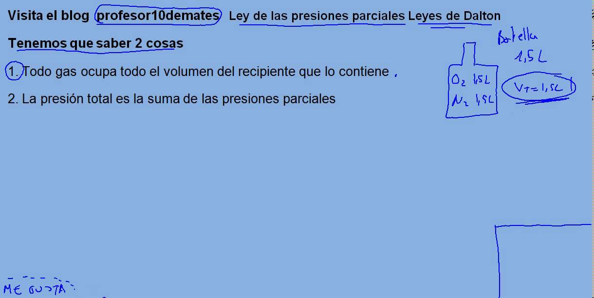 Presiones Parciales Leyes de Dalton