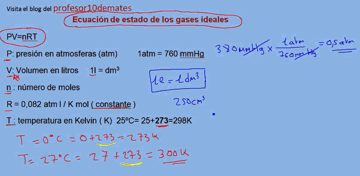 ecuación de estado de los gases ideales