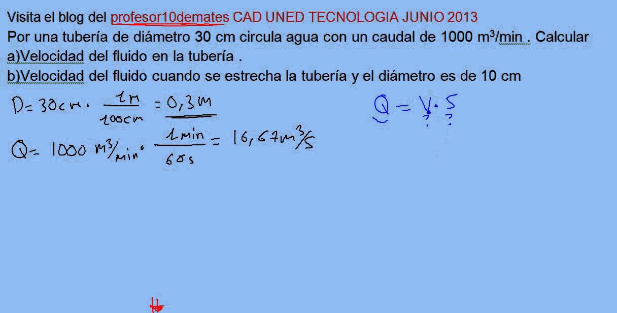 Tecnología UNED CAD exámenes resueltos prueba de acceso
