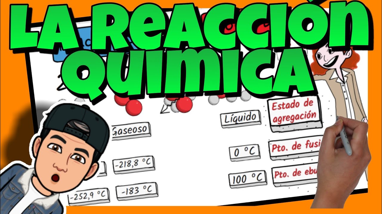 ☣ Reacciones químicas