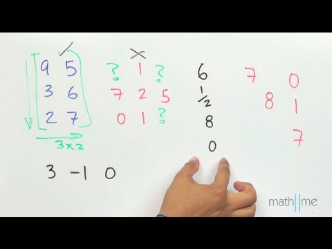 Álgebra lineal │ 2. Matrices