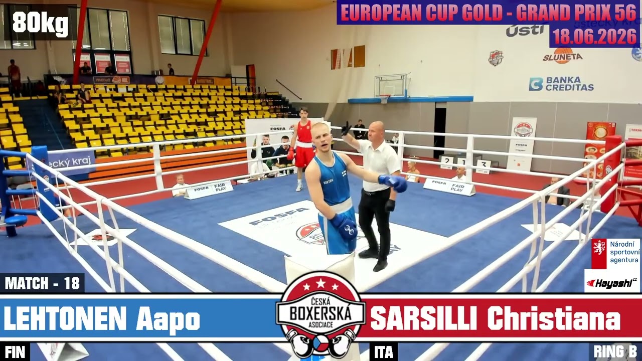 Christian Sarsilli (ITA) vs. Aapo Lehtonen (FIN) Grand Prix Ústí nad Labem 2026 QF's (80kg)