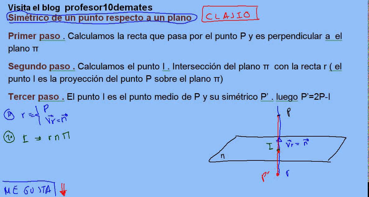 Planos Auxiliares Puntos Simétricos recta plano proyección ortogonal perpendicular común Geometría en el espacio 2 Bachillerato Porblemas de exámenes