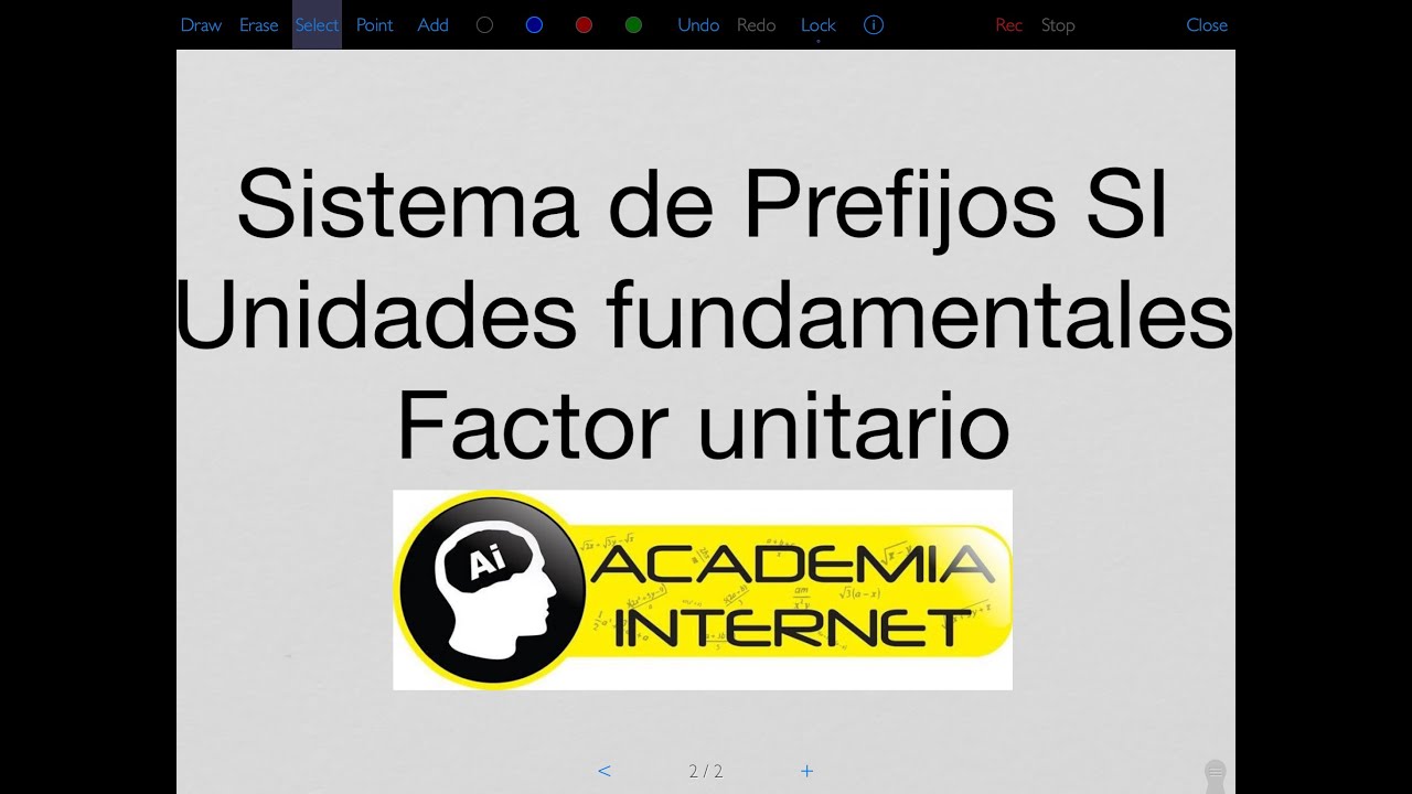 Química