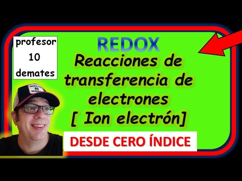 Reacciones de transferencia de electrones 2 Bachillerato Redox Ajuste método ion electrón Pilas galvánicas y electrólisis Ejercicios resueltos